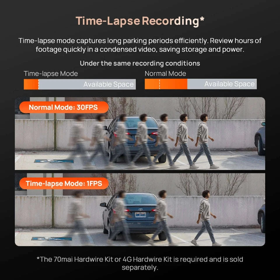 Front 4K Rear 1080P Dash Cam with 4G, GPS, ADAS, Night Vision & Supercapacitor-1-Channel / China Mainland / No TF Card