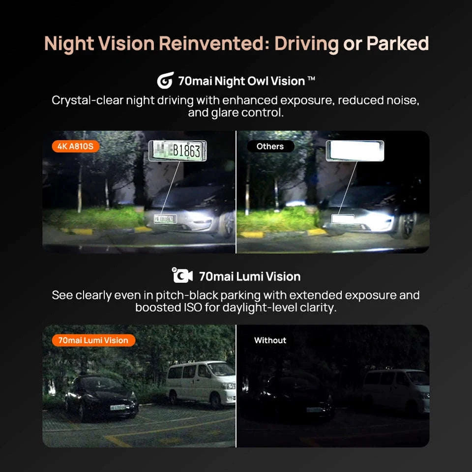 Front 4K Rear 1080P Dash Cam with 4G, GPS, ADAS, Night Vision & Supercapacitor-1-Channel / China Mainland / No TF Card