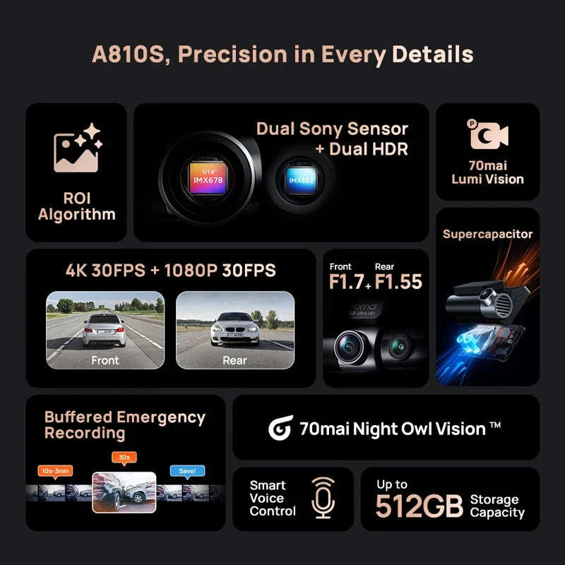 Front 4K Rear 1080P Dash Cam with 4G, GPS, ADAS, Night Vision & Supercapacitor-1-Channel / China Mainland / No TF Card