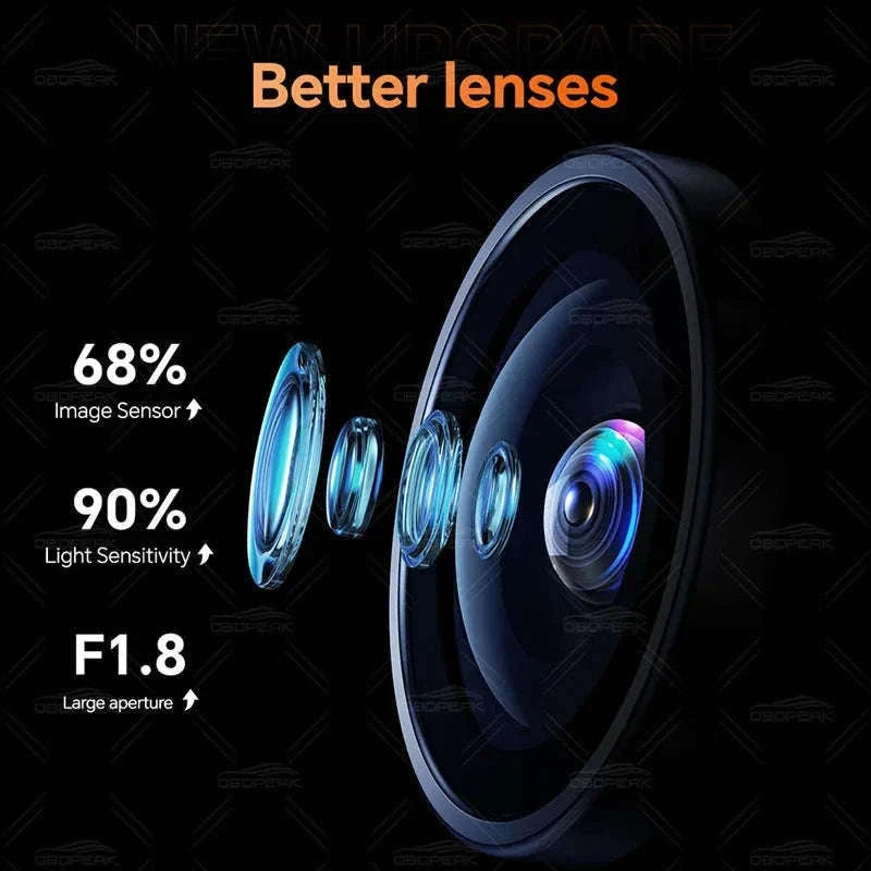 Front 5K Rear 1080P Dash Cam with 11.3-Inch Touch Screen and Night Vision-Single Len / With 64G TF Card