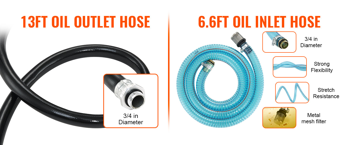 SucceBuy Σετ Αντλίας Μεταφοράς Πετρελαίου Diesel 10GPM 12V DC, Φορητή Ηλεκτρική Αυτοαναρροφητική Αντλία Μεταφοράς Καυσίμου για Επαναγέμιση
