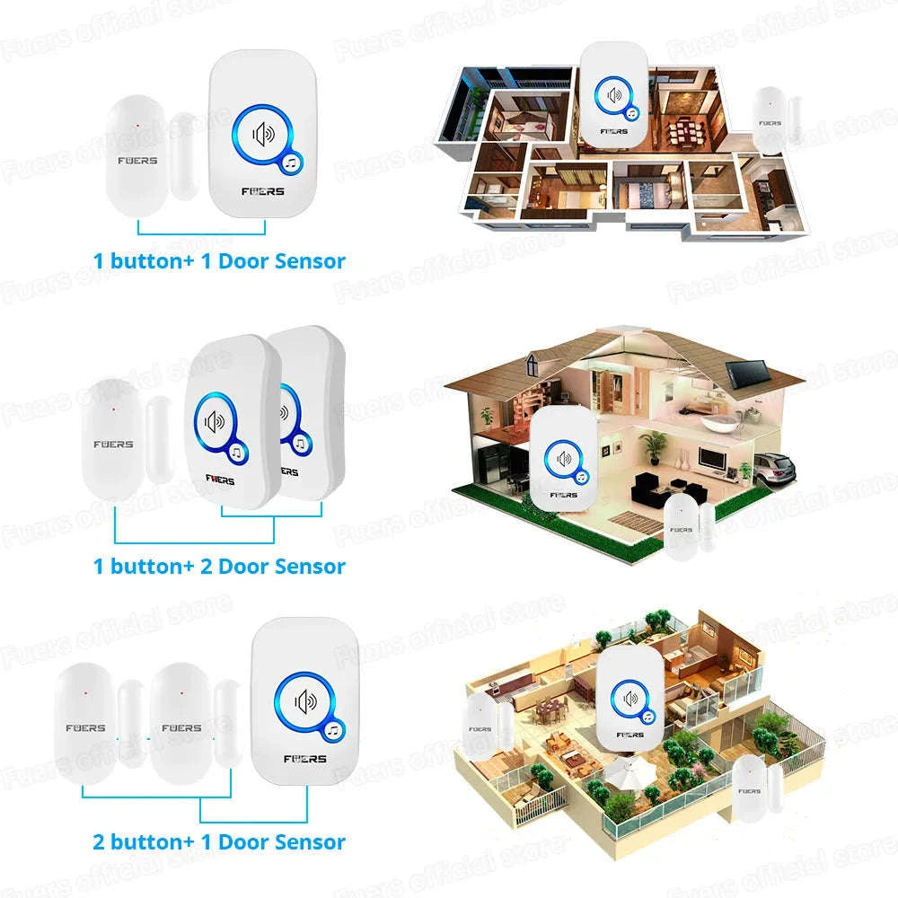 FUERS Wireless Door Sensor Alarm with Visitor Chime-2Receiver 1Detector / US Plug