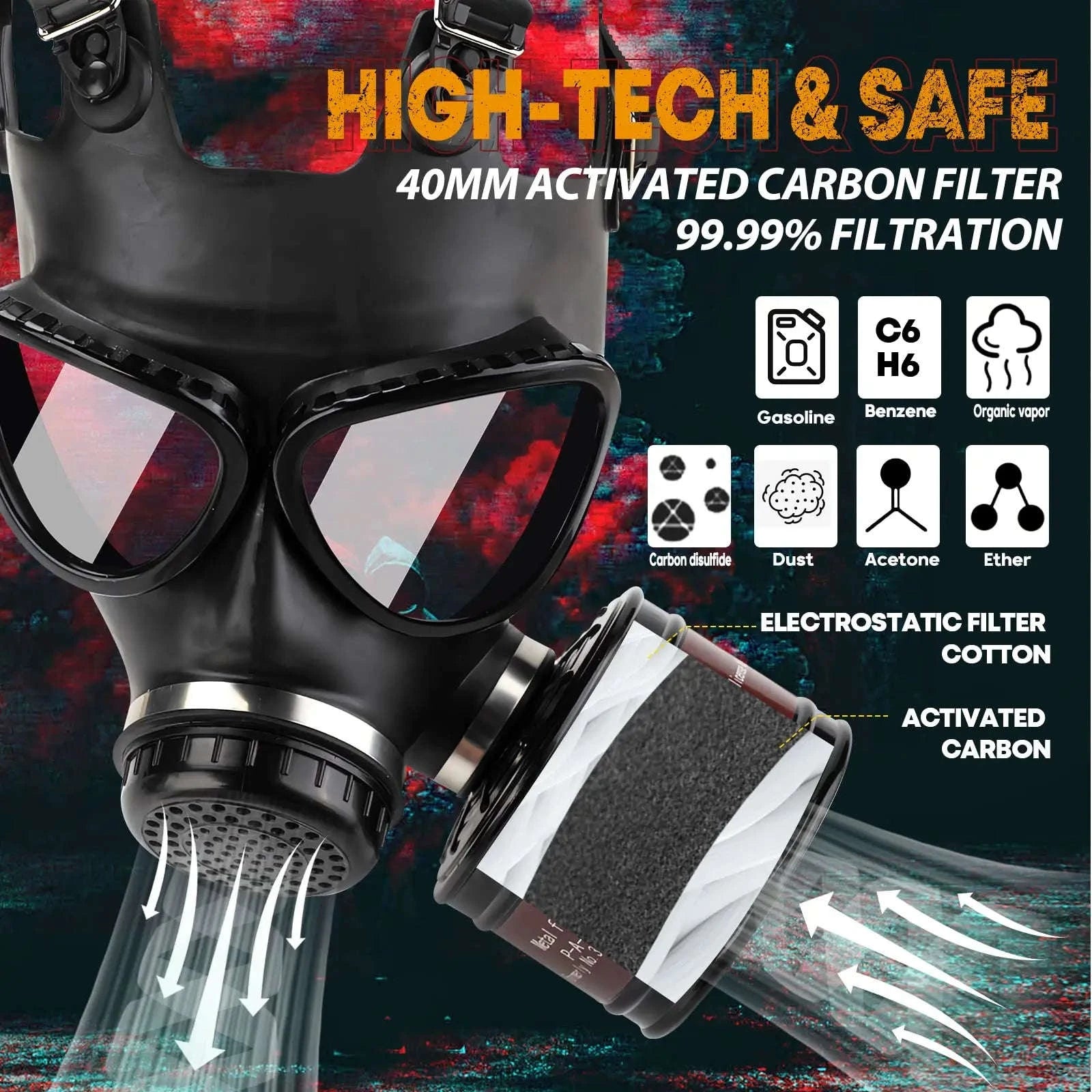 Full Face Gas Mask with 40mm Filter and Activated Carbon-87 2IN1 / United States