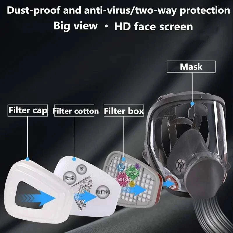 Full Face Respirator Gas Mask 6800 Anti-Fog Safety Protection-3 in 1 Suit
