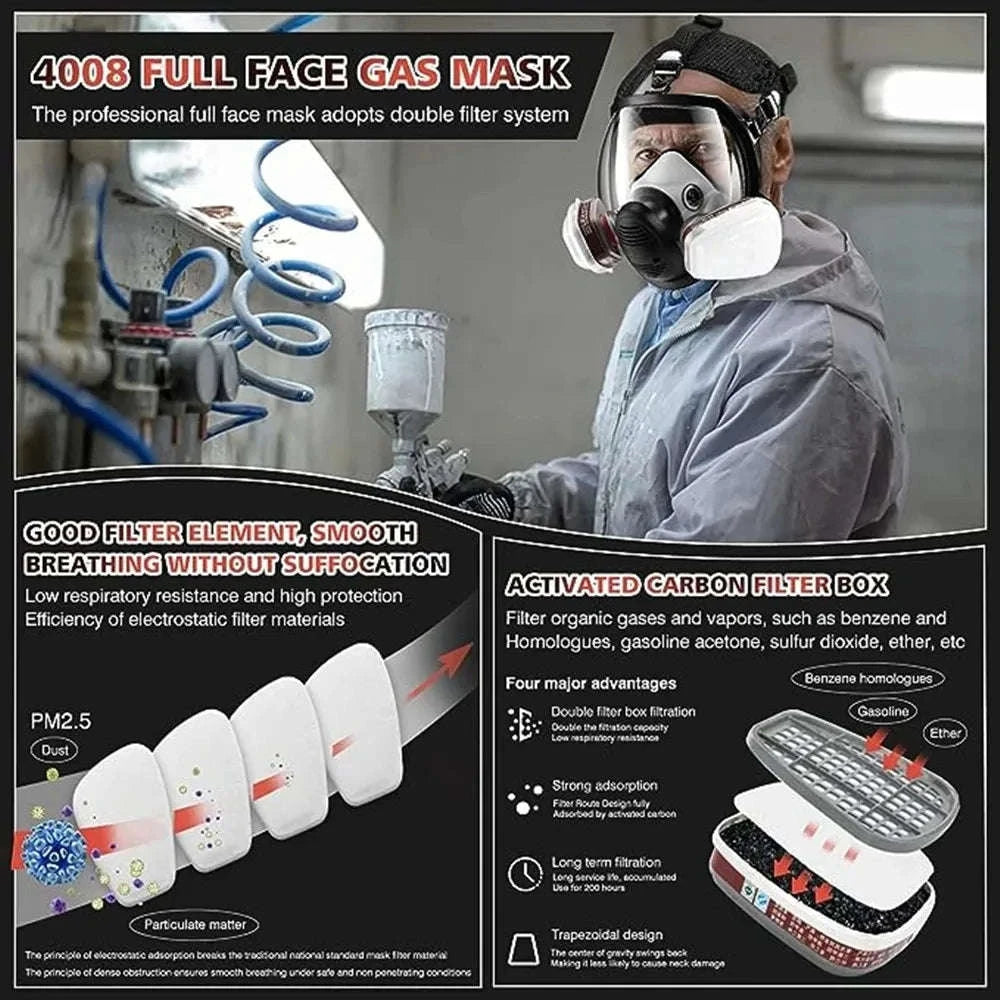 Full Face Respirator Mask Kit 27-in-1 Reusable Safety Protection Set-27in1 / United States