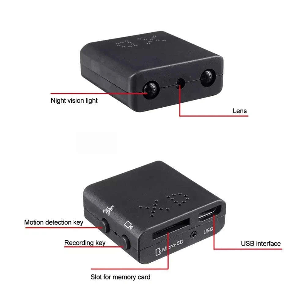 Full HD 1080P Mini Camera Surveillance Home No Wifi Camcorder Night Vision Micro Cam Motion Detection Video Voice Recorder Meet-With Battery / add 8GB SD Card