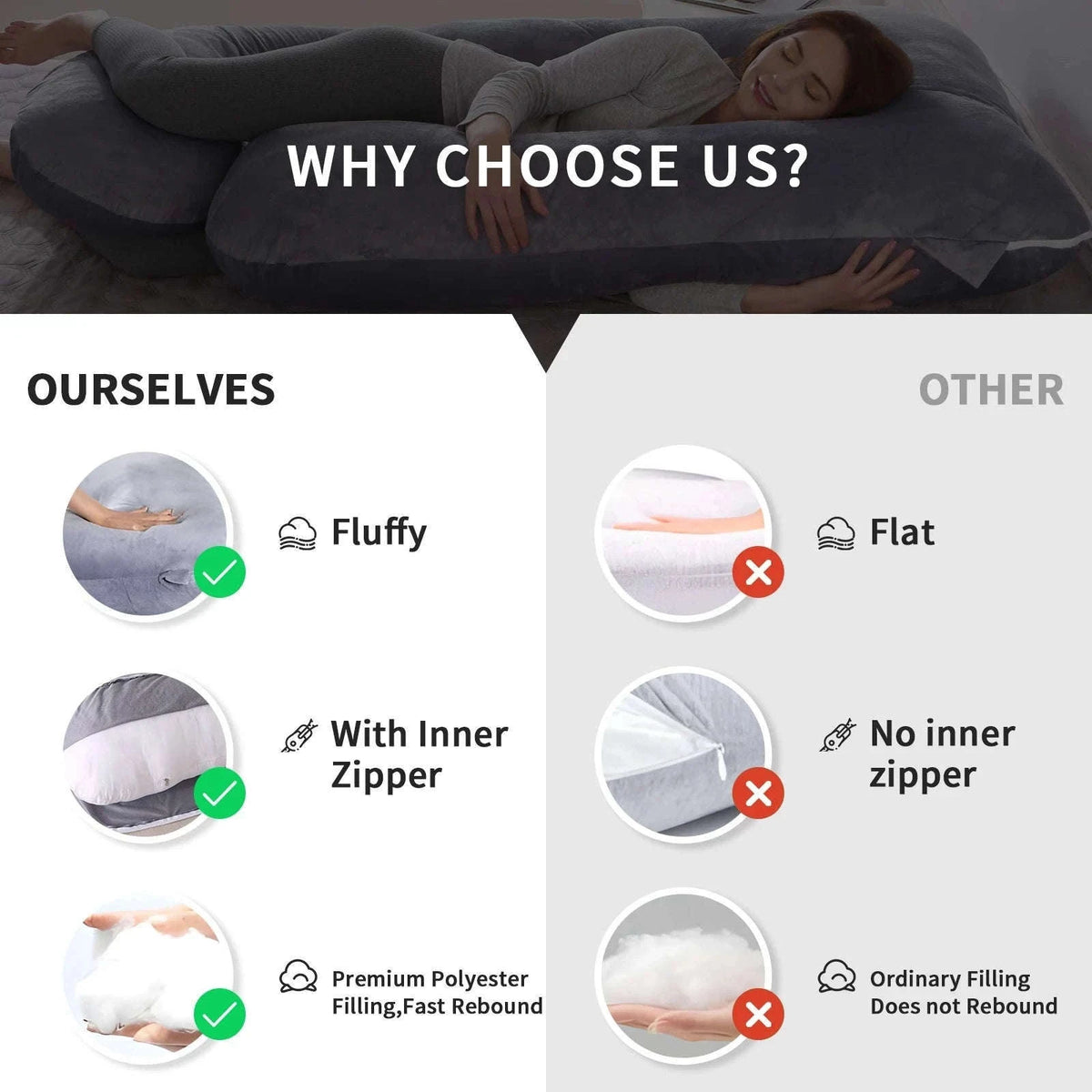 G-Shape Full Body Pregnancy Pillow with Cotton Cover Support-U-Shaped / UNITED KINGDOM