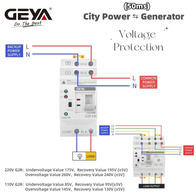 G2R Automatic Transfer Switch for Reliable Dual Power Control-G2R 2P 63A / China Mainland / 110V
