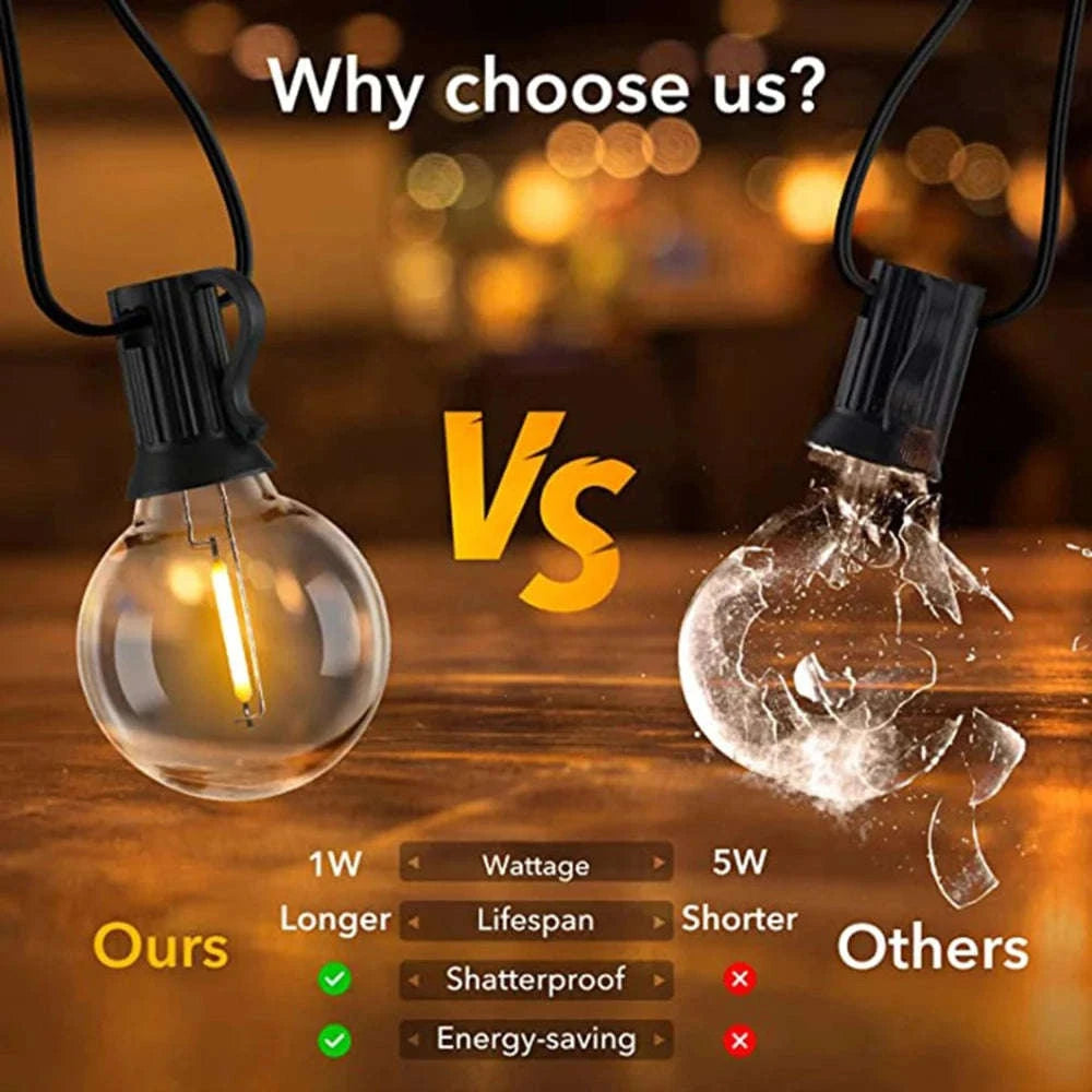 G40 Outdoor String Lights LED Globe Party Garland-9m 16bulbs / Poland / EU plug 220V