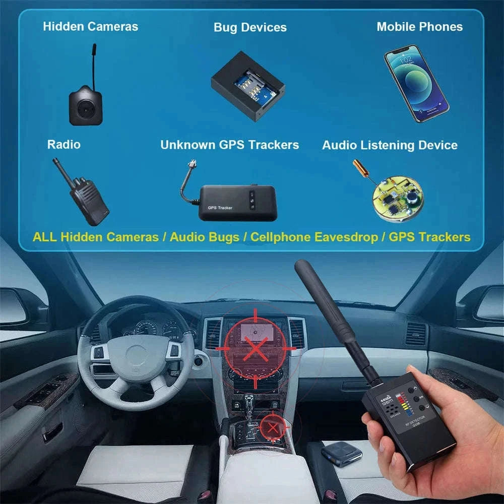 G638 Anti-Bug Detector for Private Space Checks-G638