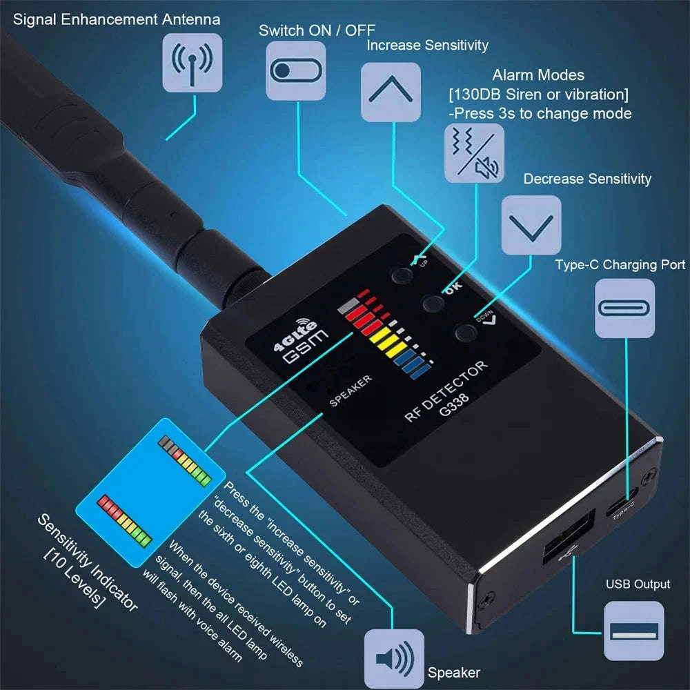 G638 Anti-Bug Detector for Private Space Checks-G638