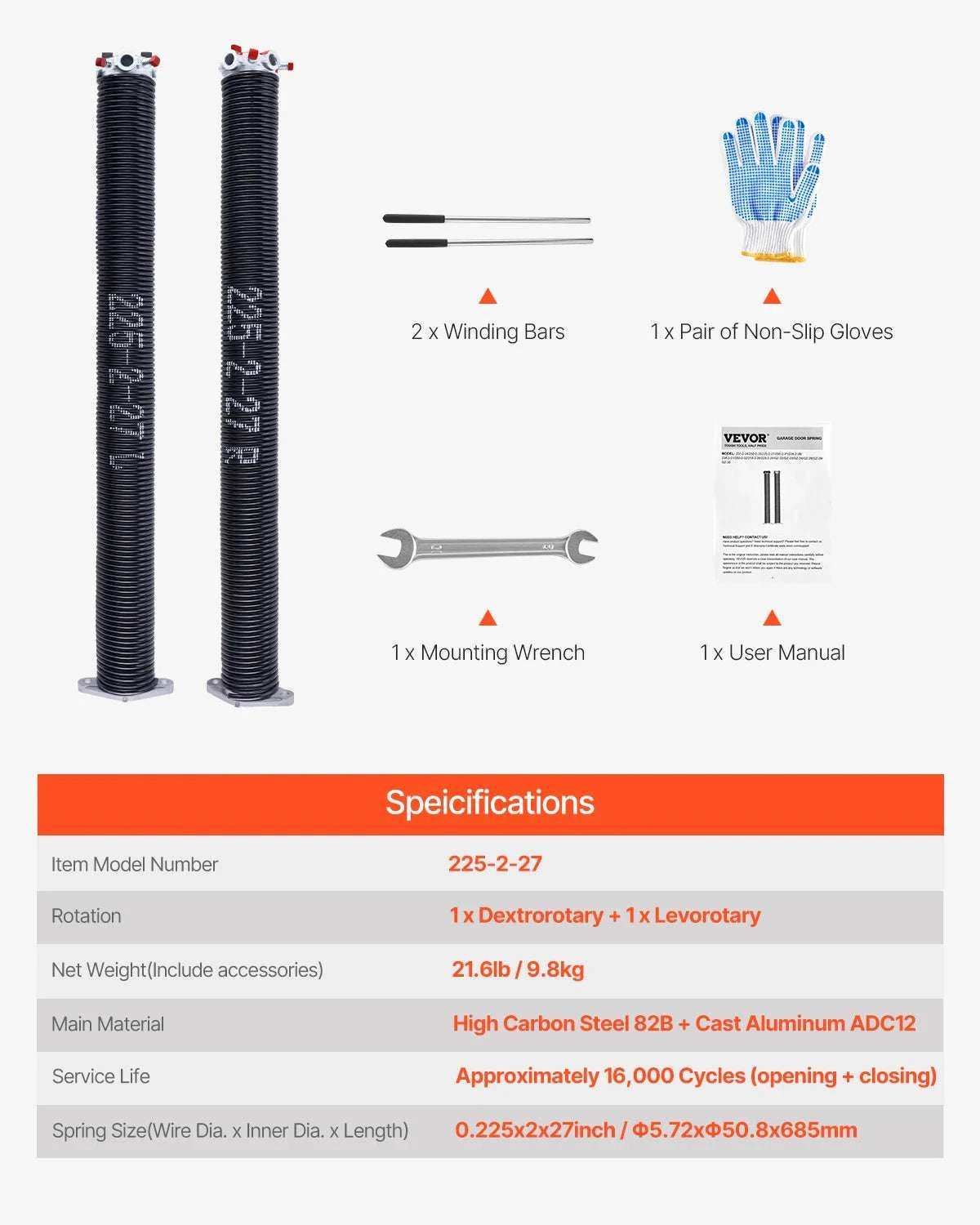 Garage Door Torsion Springs Pair 16,000 Cycles Black Coated Replacement-0.234 x2 x31in / United States
