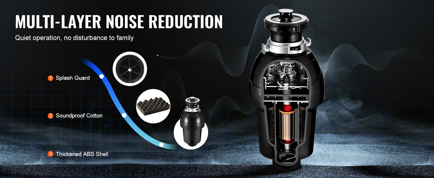 Garbage Disposal Continuous Feed Food Waste Disposer for Kitchen Sink