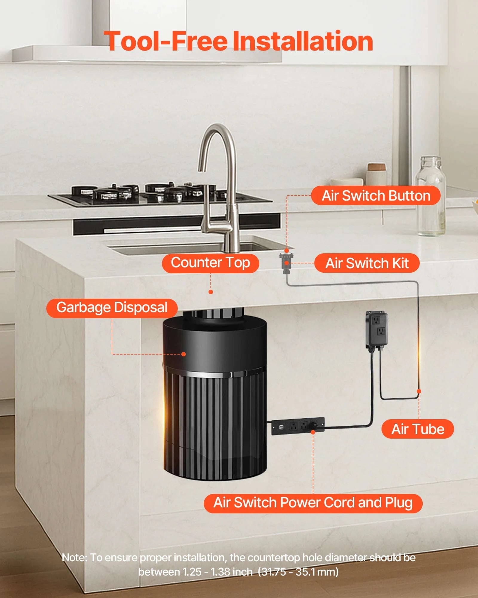 Garbage Disposal Air Switch Kit Dual Outlet Sink Top On/Off Button-3.5in Silver 2 / United States