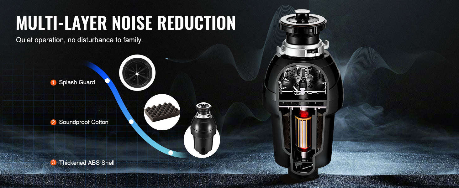 Garbage Disposal Continuous Feed Food Waste Disposer for Kitchen Sink-3820RPM / United States
