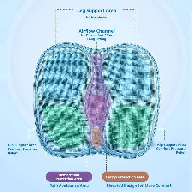 Gel Car Seat Cushion for Breathable Pressure Relief-Black