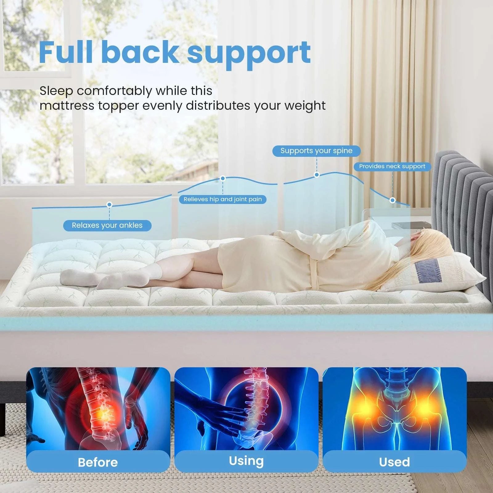 Gel Memory Foam Mattress Topper Full Size Cooling Breathable Pad-Sky Blue / California King / United States