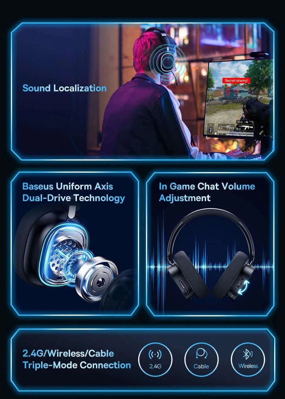 GH02 Gaming Wireless Headphone with Mic, Bluetooth 5.3, 40mm Driver, 2.4G/Wireless/Wired, RGB-Black / spain