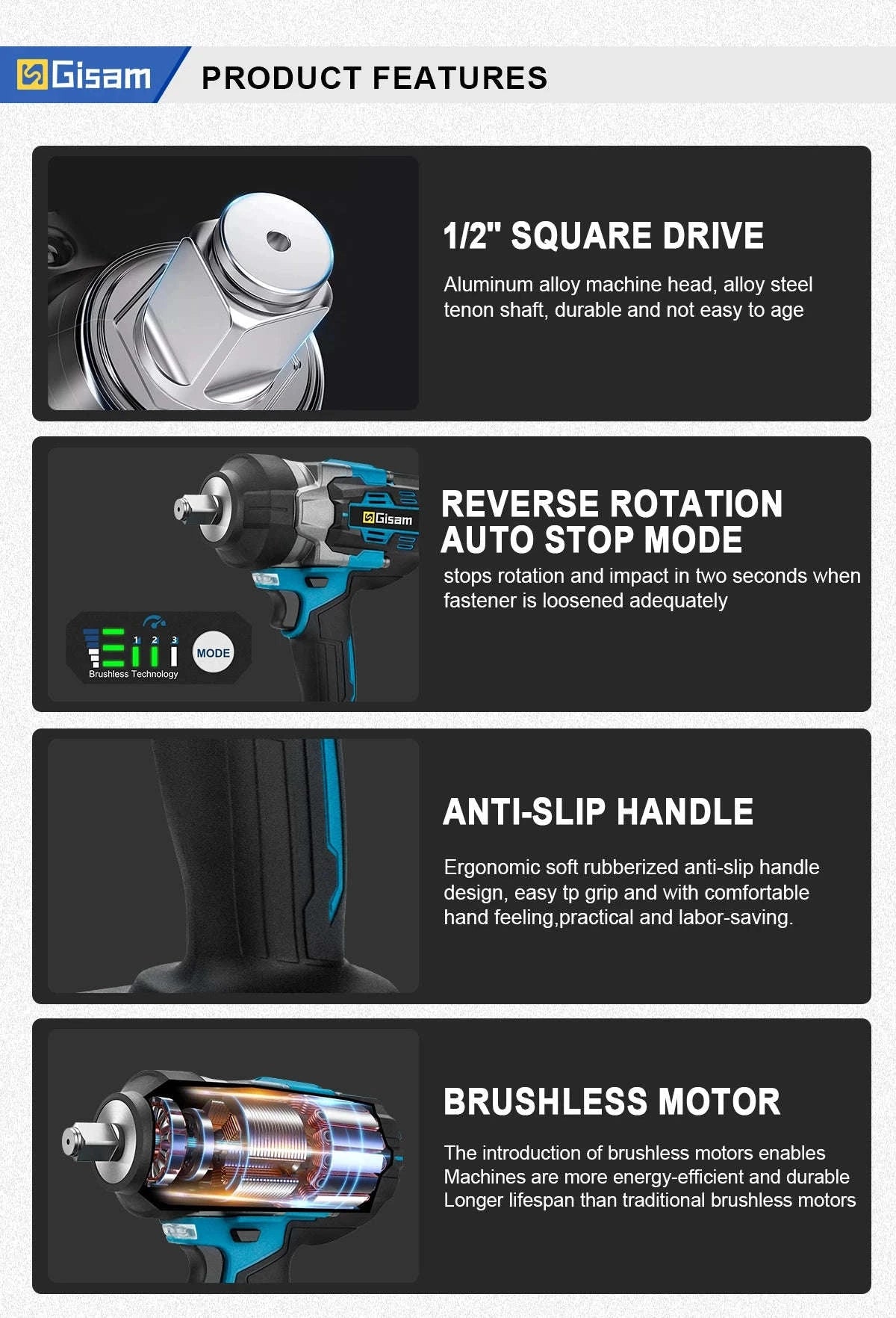 Gisam 2800N.M Brushless Electric Wrench for Makita 18V Batteries-2 Battery Plasticbox / GERMANY