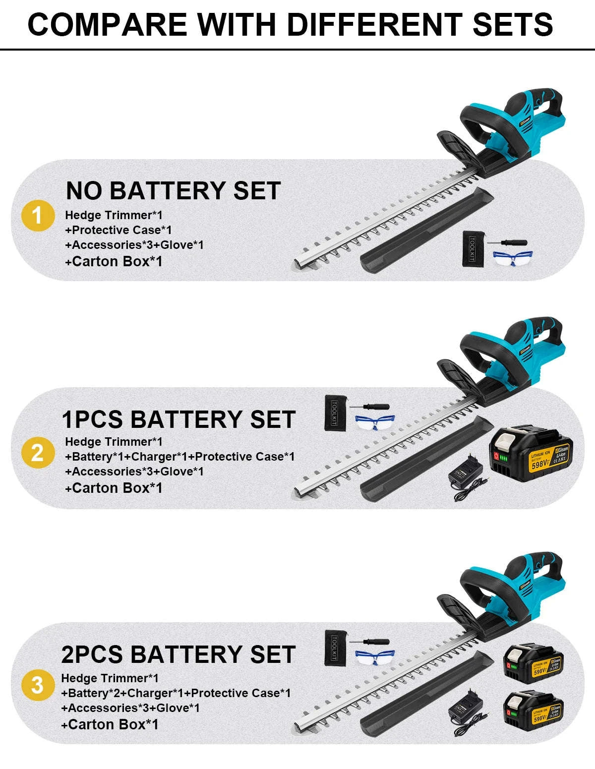 Gisam Brushless Electric Hedge Trimmer 20000RPM Cordless 510mm-0 Battery Set / GERMANY