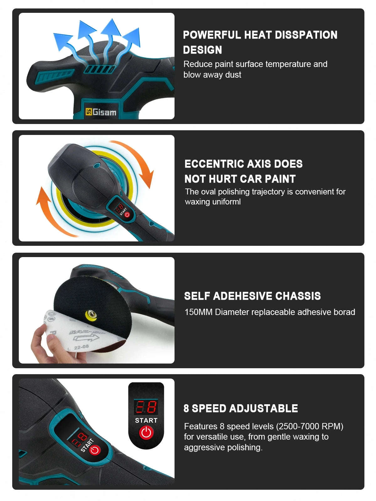 Gisam Cordless Car Polisher for Makita 18V Batteries-No Battery No Plug / spain