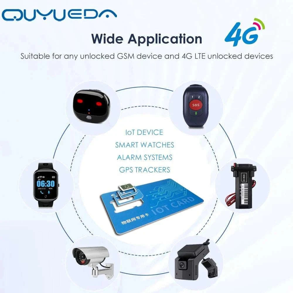 Global IoT SIM Card 360MB Annual Data for GPS Trackers 4G Compatible-1 year traffic