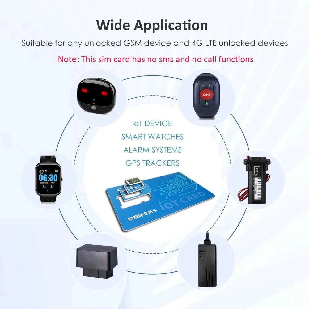 Global IoT SIM Card 360MB Annual Data for GPS Trackers 4G Compatible-1 year traffic