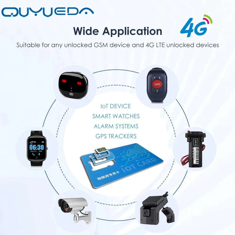 Global IoT SIM Card 360MB Annual Data for GPS Trackers 4G Compatible-1 year traffic
