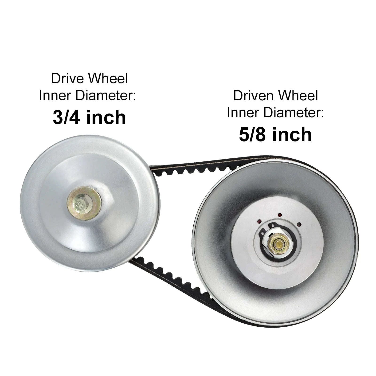 Go-Kart Torque Converter Clutch Kit with Drive Belt-780 Series / United States