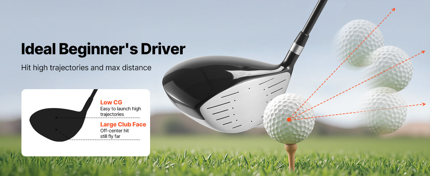 SucceBuy Golf Club Set 12 Pieces Right Handed with 460CC #1 Driver #3 & 5 Fairway Wood #4 Hybrid #5/#6/#7/#8/#9/#PW/#SW Irons