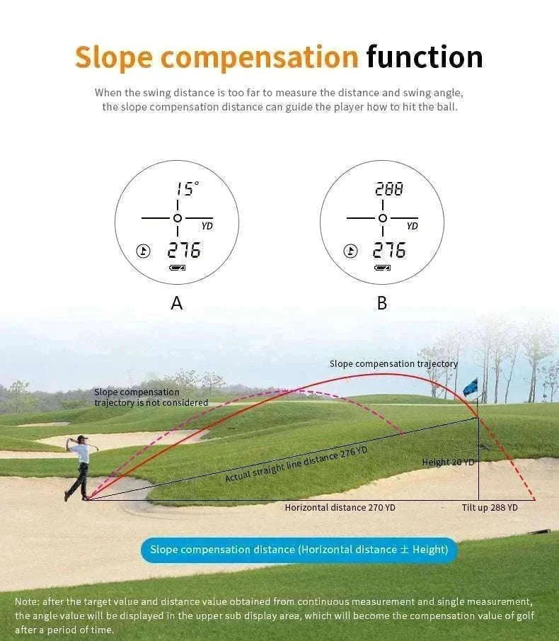 Golf Laser Rangefinder 1000M with Slope & Flag Lock Precision Meter-1000m