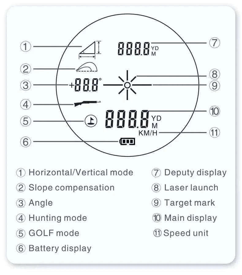 Golf Laser Rangefinder 1000M with Slope & Flag Lock Precision Meter-1000m