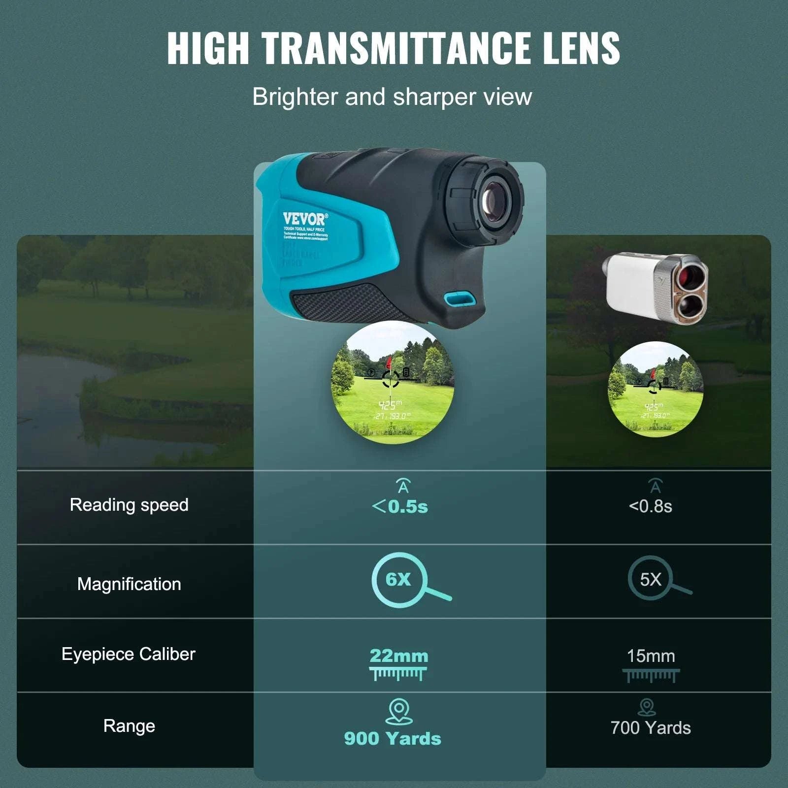 Golf Laser Rangefinder 900 Yards with Slope, Flag Lock & 6X Zoom-5-900 yards / spain