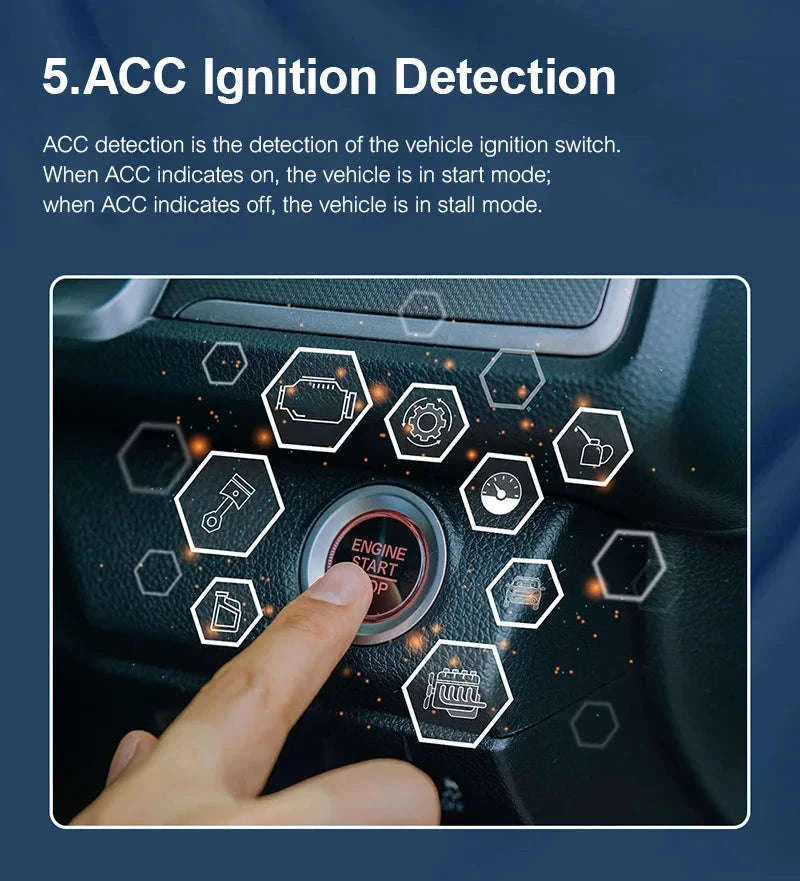 GPS Car Tracking Device DK09 4G Real-Time Tracker-DK09 4G 1PC