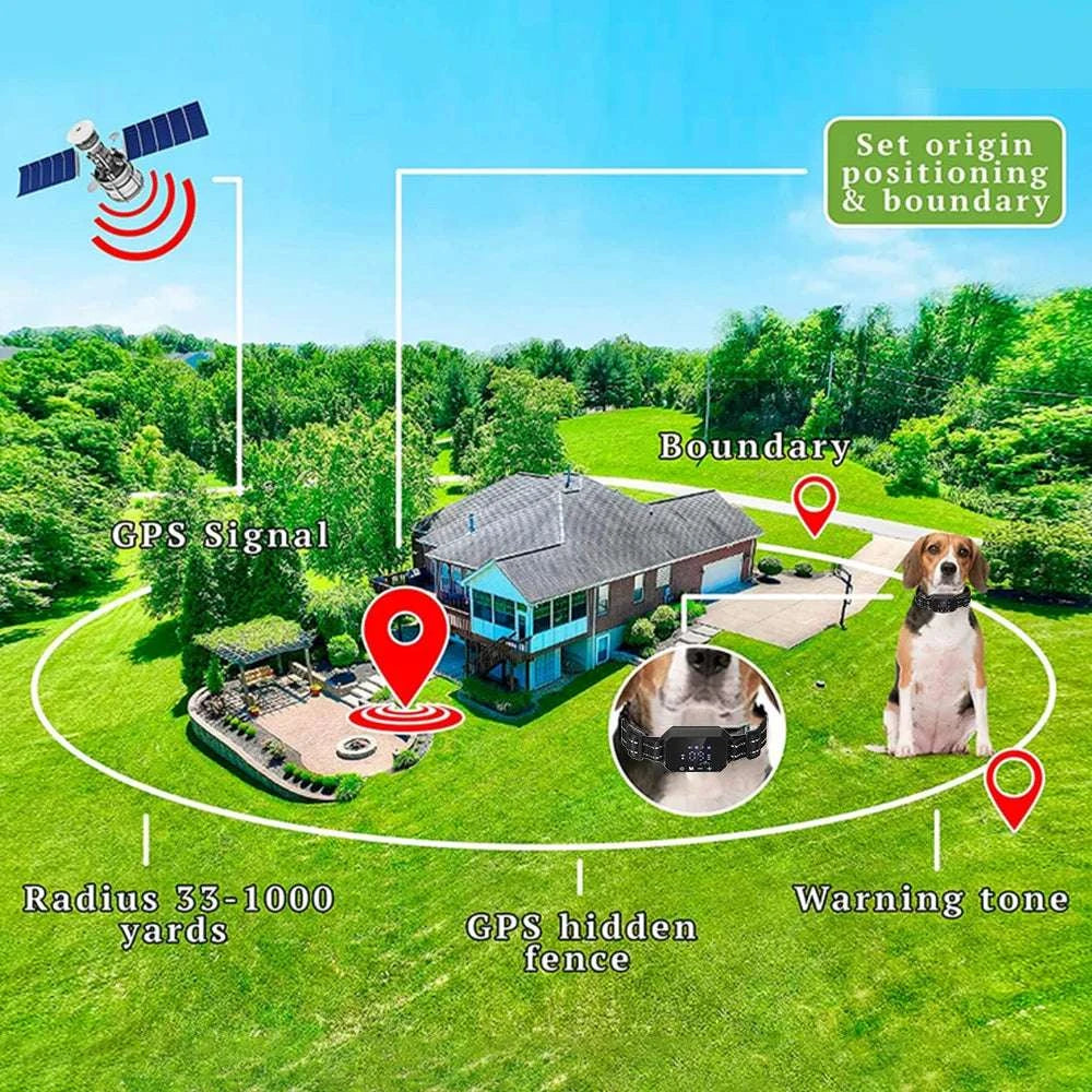 GPS Wireless Dog Fence Collar with 100–3300 ft Adjustable Range-black