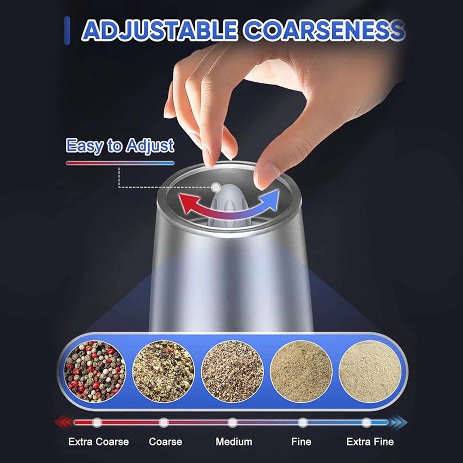 Gravity Electric Salt and Pepper Grinder with LED Light, One-Hand Operation-1pc / United States