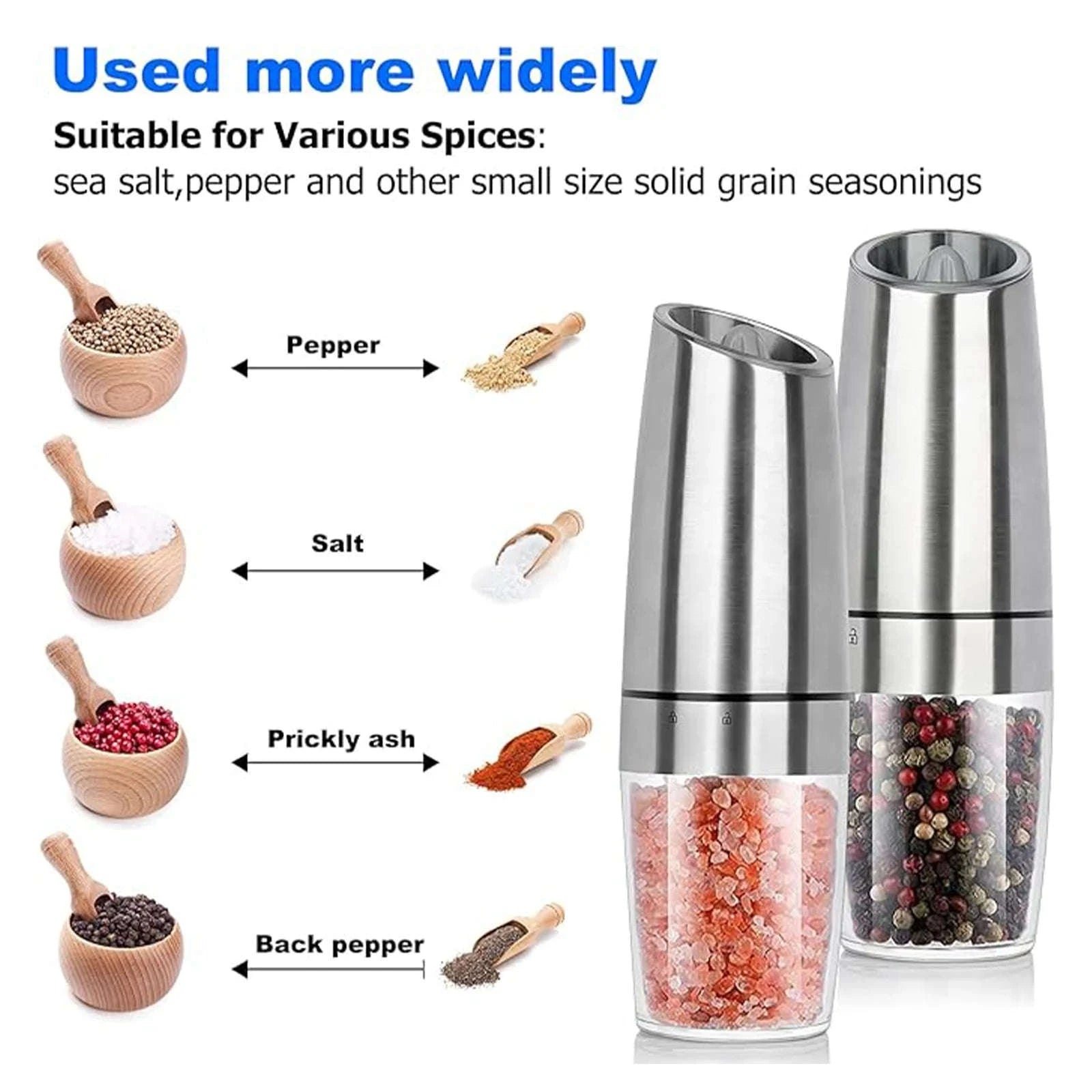 Gravity Electric Salt and Pepper Grinder with LED Light, One-Hand Operation-1pc / United States