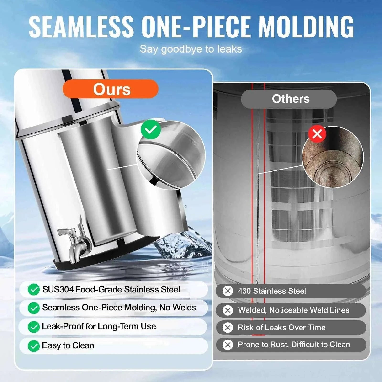 Gravity-Fed Stainless Steel Water Filter System with 2 Carbon Filters-2.25 gallon / france