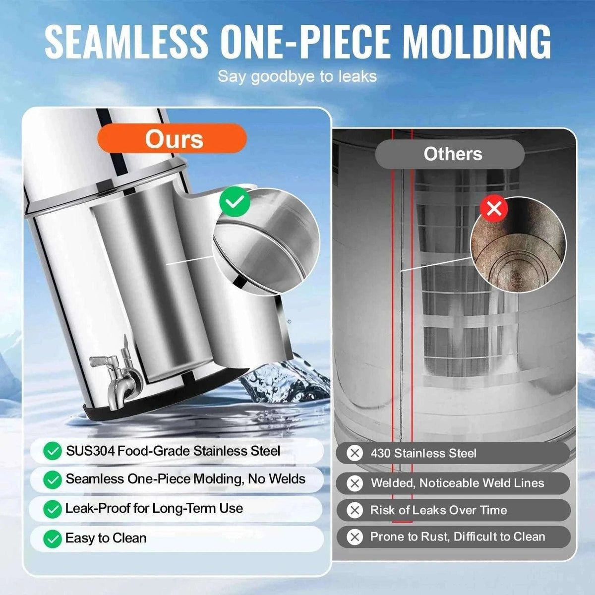 Gravity-Fed Stainless Steel Water Filter System with 2 Carbon Filters-2.25 gallon / france