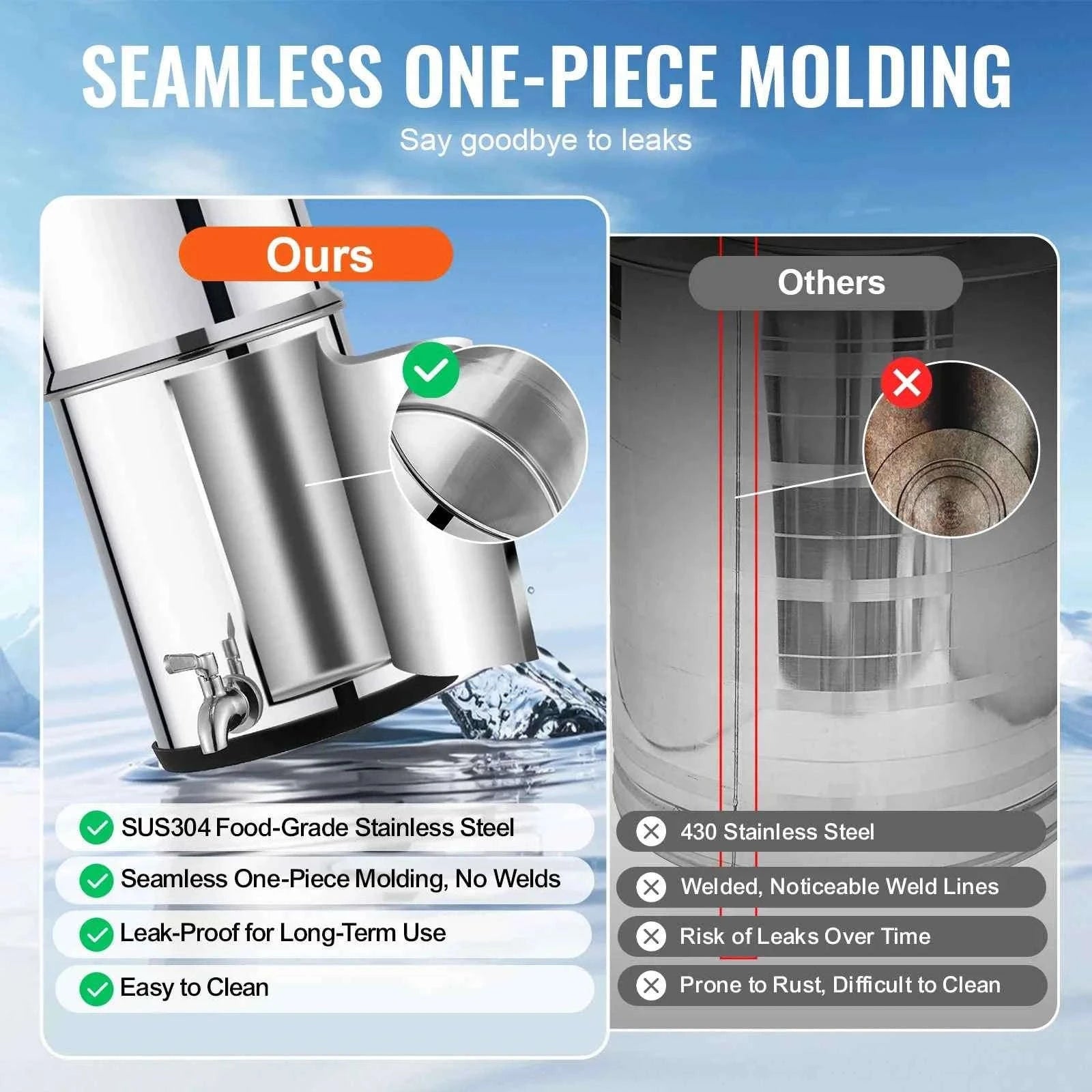 Gravity-Fed Stainless Steel Water Filter System with 2 Carbon Filters-2.25 gallon / france