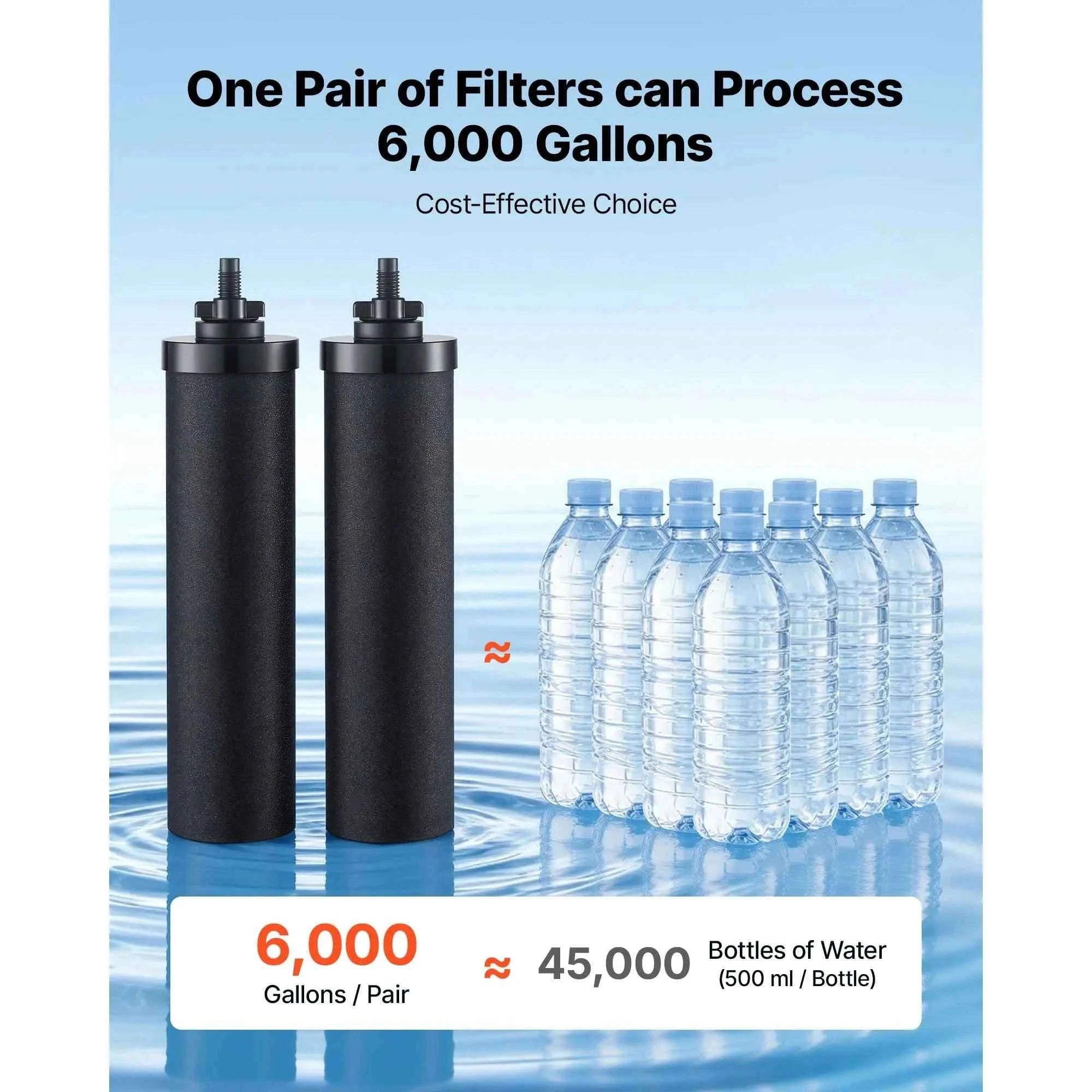 Gravity-Fed Water Filter System with 2 Carbon Filters-3gal / United States
