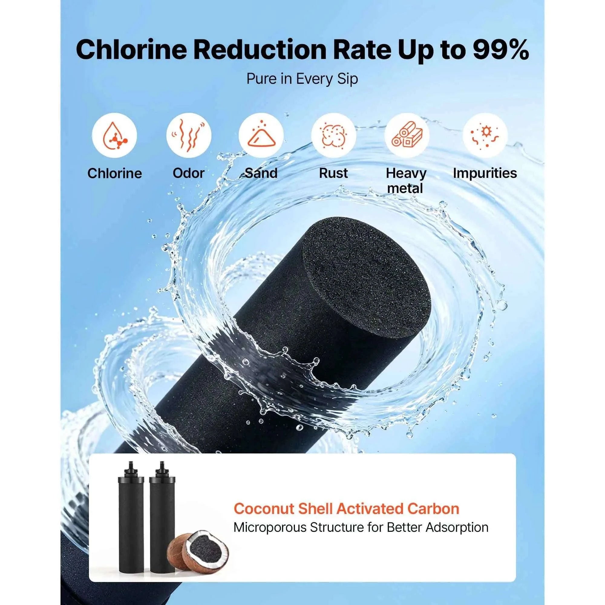 Gravity-Fed Water Filter System with 2 Carbon Filters-3gal / United States
