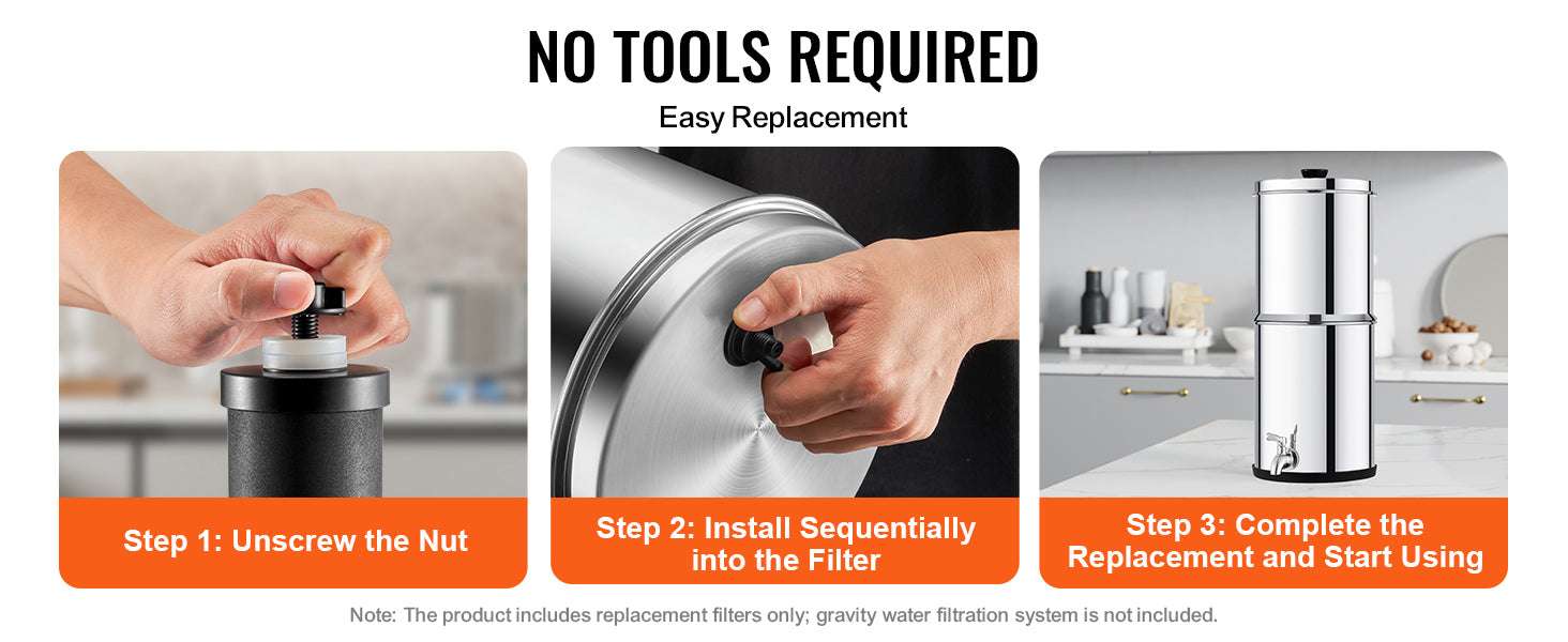Gravity Water Filter Replacement Elements – 7000 Gallon Capacity-Fluoride / United States