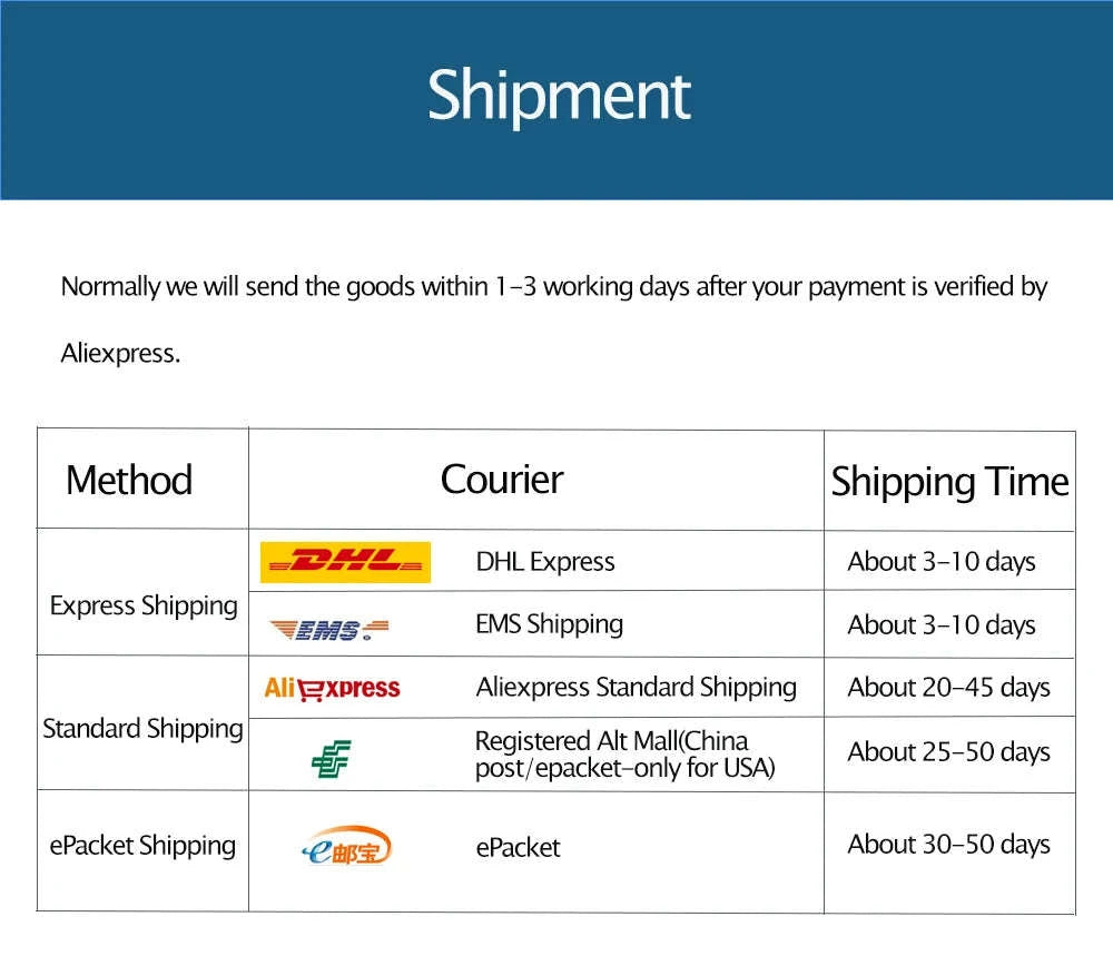 Green WiFi Bird Box Camera with Night View-5MP WIFI / UK Plug