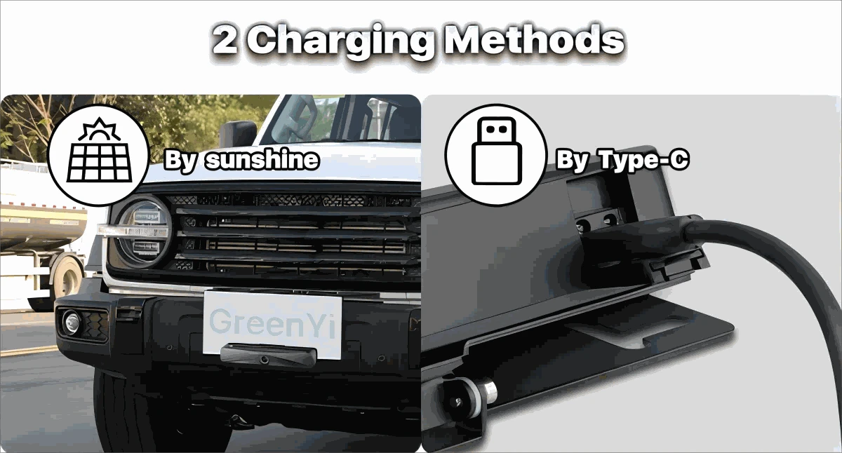 GreenYi Wireless Solar Reversing Camera-Default Title