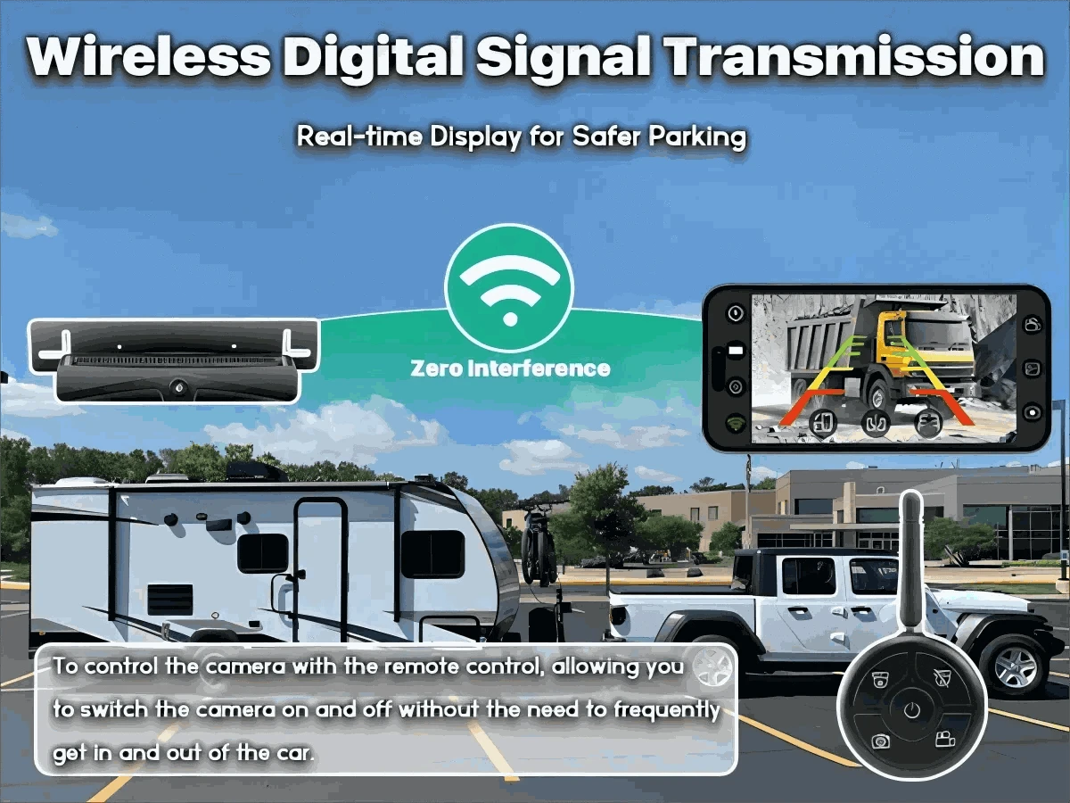 GreenYi Wireless Solar Reversing Camera with Wi‑Fi App Control-Default Title