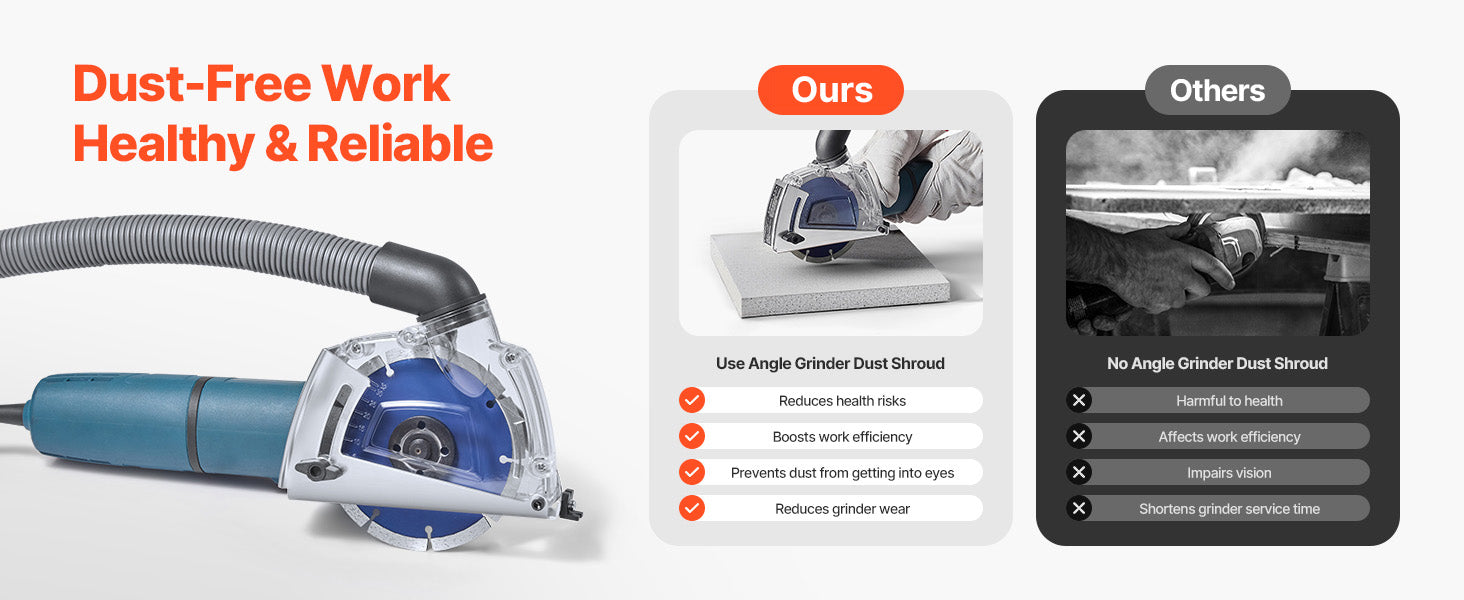 Angle Grinder Dust Shroud 4-5" with Adjustable Depth & Vacuum Port