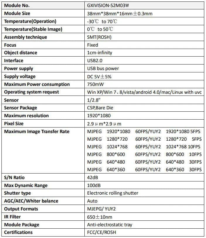 GXIVISION USB Camera 1080P 60fps with Varifocal CS Lens-12mm Fixed Focus