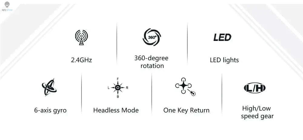 H36 Mini Drone 6‑Axis Quadcopter-blue