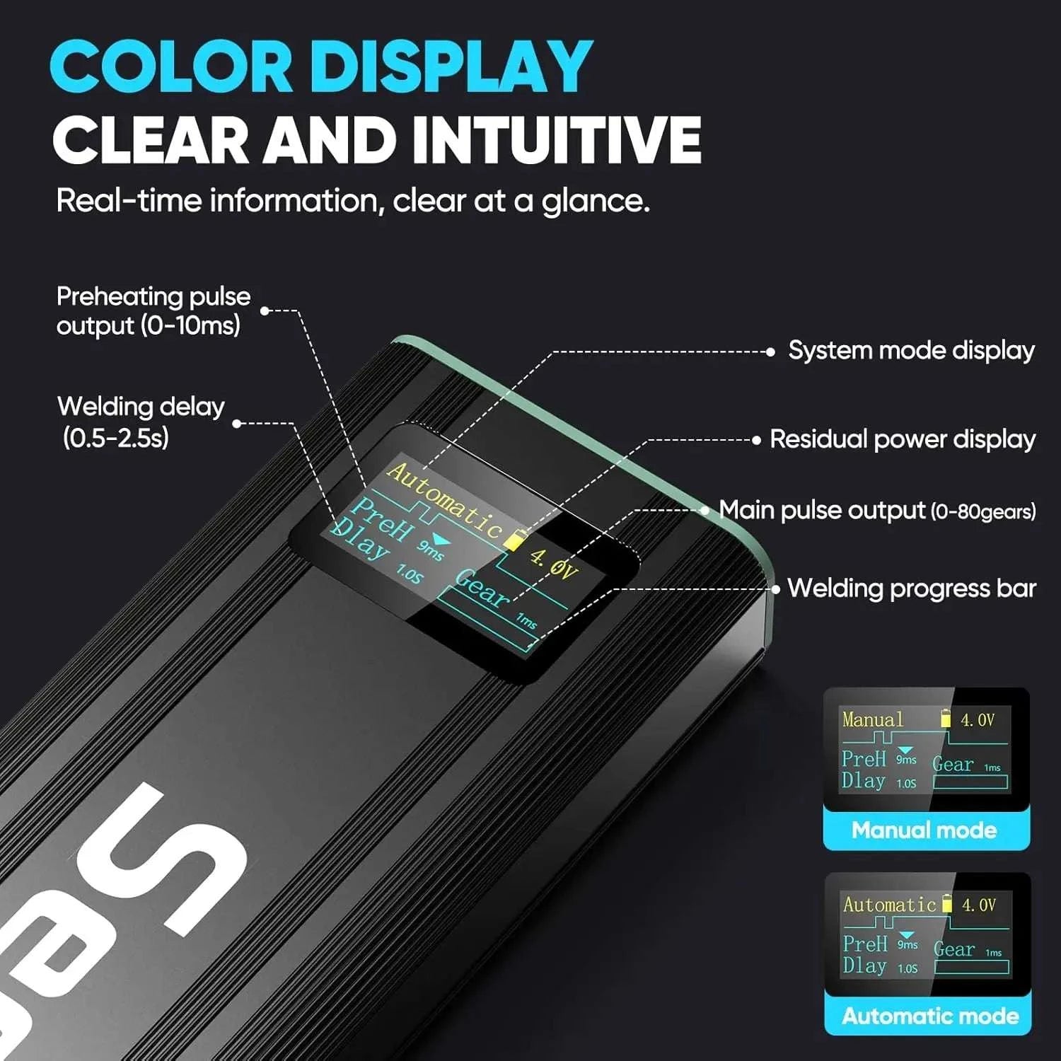 Handheld Battery Spot Welder with 80 Levels & 5000mAh Power-GERMANY